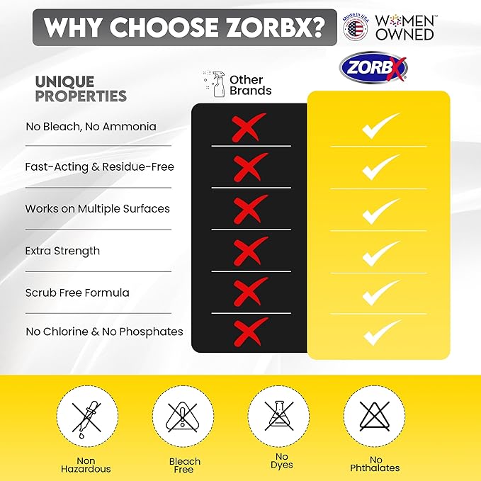 ZORBX Extra Strength Remover & Cleaner Spray 24 FL Oz â Scrub Free Formula - Bleach Free Stain & Smell Eliminator for Shower, Bathroom, Ceiling, Carpet, Cars, Walls & Wood