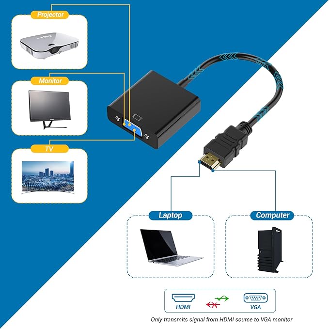 YGKSAA Half-Dozen HDMI to VGA Adapter, 6PCS HDMI to VGA Unidirectional Converter (Male to Female), Compatible with Computers, desktops, laptops, PCs, Monitors, projectors, HD TVs