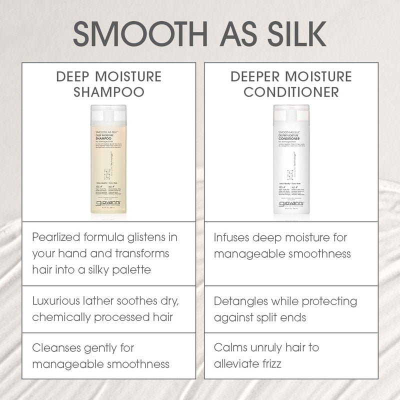 GIOVANNI Smooth as Silk Conditioner - Moisturizing Hair Treatment for Damaged Hair | 24 Fl Oz, Sulfate-Free