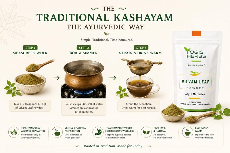 YOGIS HERBS Vilvam Leaf Powder, Bilva (Aegle marmelos/Bael) — Traditional Ayurvedic Herb for Digestive Wellness, Bowel Support & Gut Balance — Stone-Ground Pure Leaf, Single-Ingredient