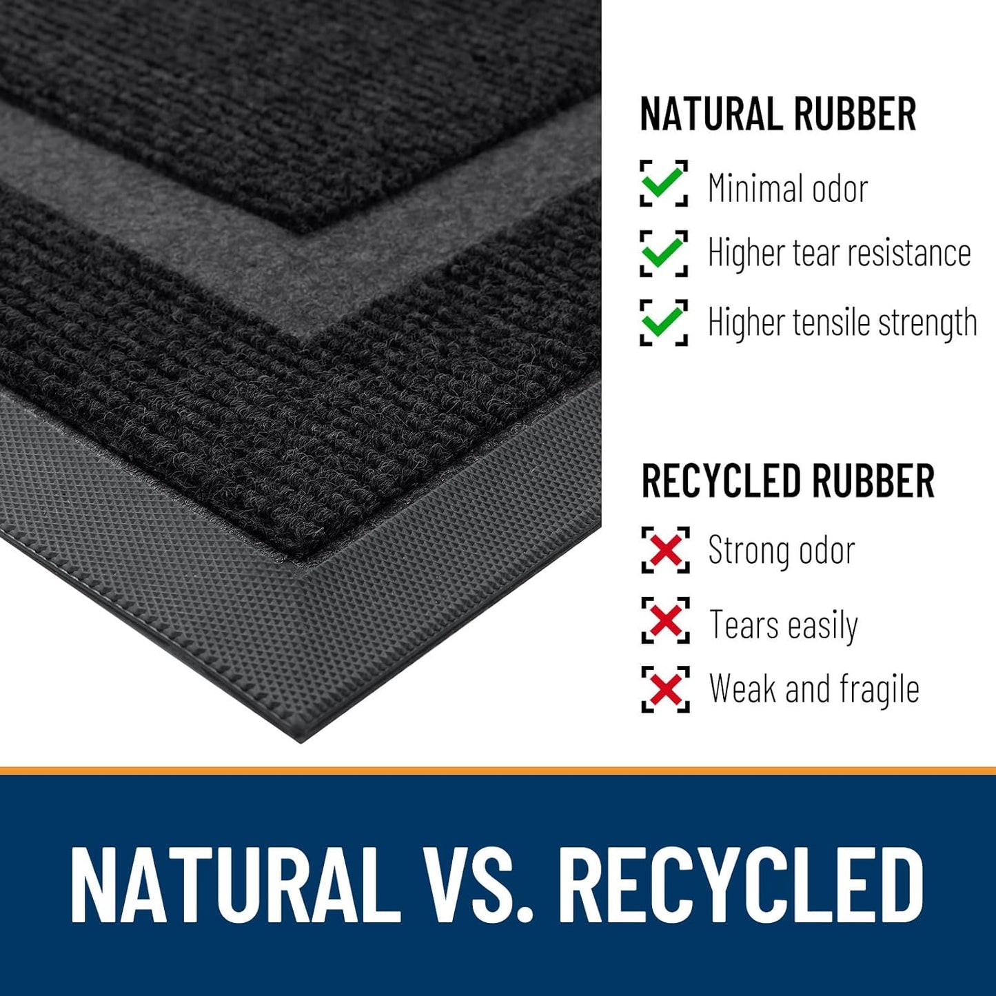 OLANLY Waterproof Front Door Mat - All-Season, Fade Resistant, Easy Clean | 47x30 Inches, Black