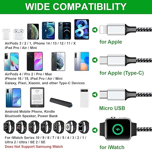 TOP-UP Multi Charging Cable for Apple Watch Charger (6FT) – 4 in 1 Braided Cord for Multiple Devices, USB C/Micro/Multi Charger Compatible with iWatch Series 11–1, iPhone 17/16/15/14, iPad