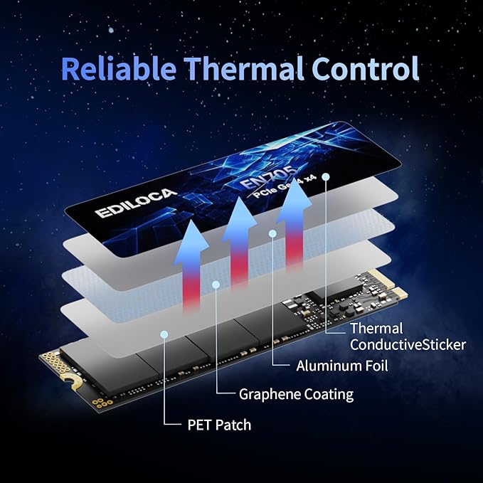 Ediloca 1TB SSD NVMe M.2 2280 PCIe Gen4 x4 Internal Solid State Drive - Up to 5000MB/s, 1TB SSD PS5 Dynamic SLC Cache, PS5 Compatible for Gaming PC Laptop(EN705)