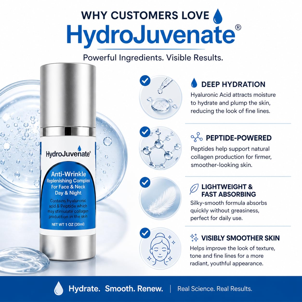 Hydrojuvenate® Anti-Aging Face Serum –Hydrates & Smooths the Look of Fine Lines | Hyaluronic Acid + Peptides | Lightweight, Fast-Absorbing Wrinkle Serum 30 ml