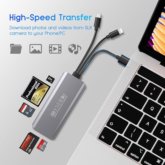 5-in-1 Multi Memory Card Reader,Aluminum SD/TF/CF/MS/M2/Cfast/Memory Stick Pro Duo/Micro SD Card Reader Adapter for i-Phone/i-Pad USB C and USB A Devices,No Application Required Plug and Play