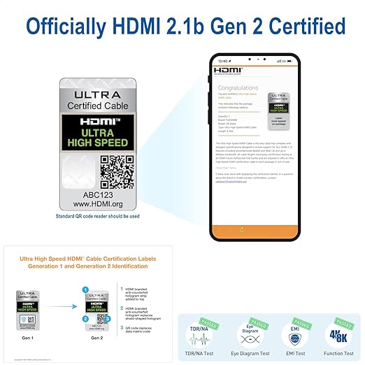 Fusion8K White HDMI 2.1 Cable 6 Feet - Certified 48Gbps 8K@60Hz 4K@120Hz 10K | HDR Dolby Vision eARC | Braided Cord for PS5 Xbox Series X Apple TV 4K