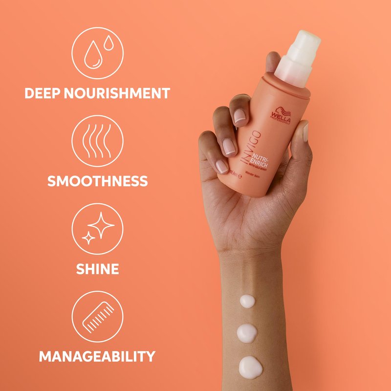 Wella Professionals Nutri-Enrich Leave-in Wonder Balm with Goji Berry | For Dry or Stressed Hair | Deep Nourishment, Smoothness & Manageability | 5.07 Fl Oz