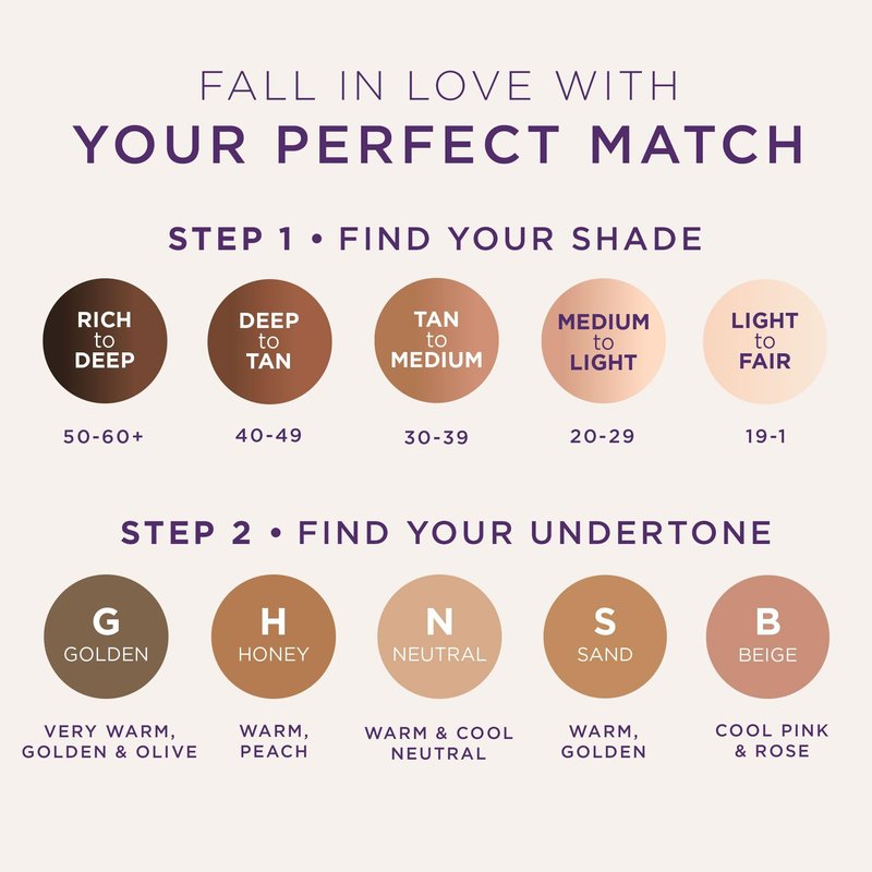 tarte babassu foundcealer dewy foundation Broad Spectrum SPF 20 Sunscreen – Foundation & Concealer in 1, Vegan Skincare Makeup, Medium Coverage, Cruelty-Free, full size, 8B porcelain beige
