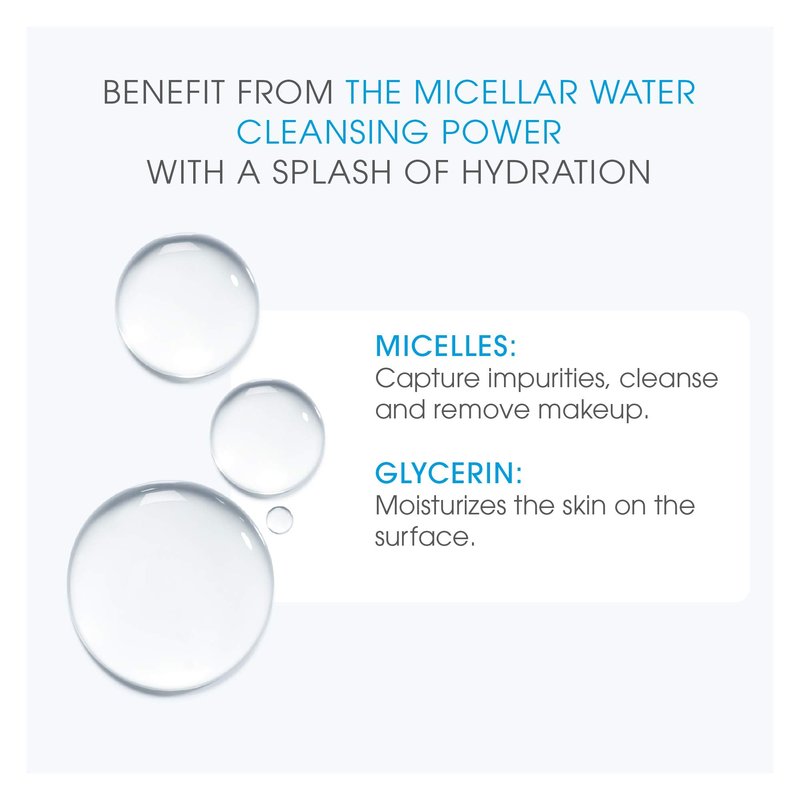 Bioderma Hydrabio DUO H2O Micellar Water Cleansing and Make-Up Removing for Dehydrated Sensitive Skin, 33.4 Fl Oz