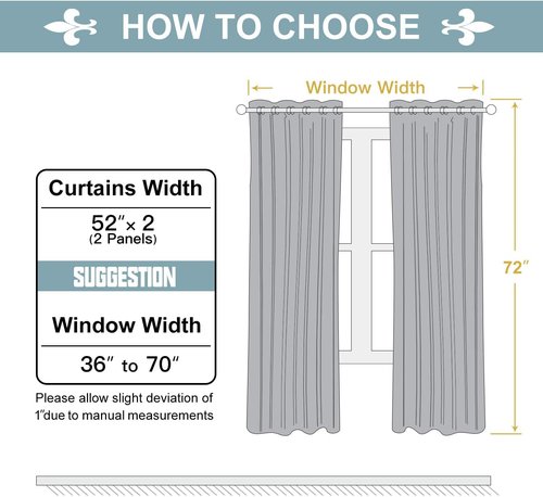 ChrisDowa Grommet Blackout Curtains - Thermal Insulated Room Darkening Panels, Burgundy Red, 52W x 72L