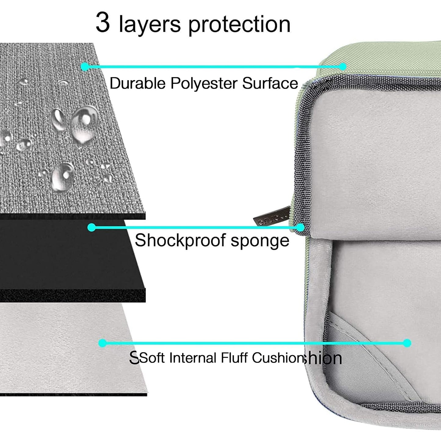 MOSISO Compatible with MacBook Air 13 inch Case M5 2026 M4 2025 M3 M2 2024-2022 A3449 A3240 A3113 A2681,Hard Shell&Sleeve Bag&Keyboard Skin&Webcam Cover&ScreenFilm for MacBook Air 13.6, Sage Green