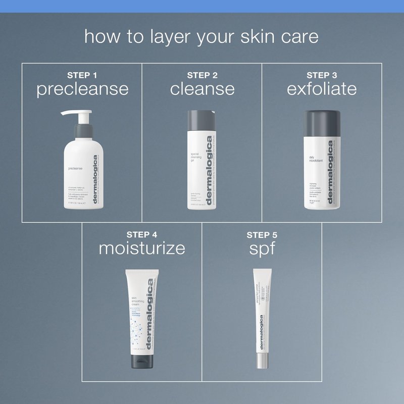 Dermalogica Skinperfect Primer SPF30, Anti-Aging Makeup Primer with Broad Spectrum Sunscreen - Brighten and Prime For Flawless Skin