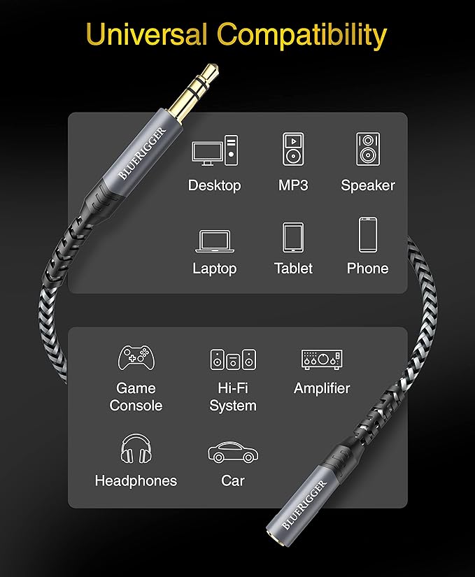 BlueRigger Headphone Extension Cable (40FT, 24K Gold Plated Jack, Hi-Fi Sound, 3.5mm Male to Female Stereo Audio Cable) – Aux Cord for iPod, Laptops, Smartphones, Speakers, Tablets, Home Car Stereo