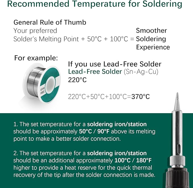 YIHUA 8786D I 2 in 1 Hot Air Rework and Soldering Iron Station with 10 Solder Iron Tips, 4 Hot Air Nozzles, °F /°C, Cool/Hot Air Conversion and Sleep Function