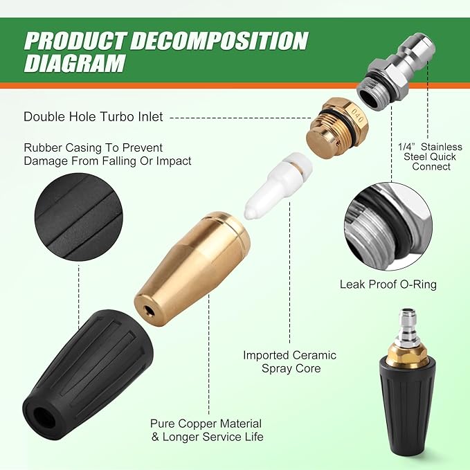 120" Gutter Cleaning Tools From the Ground, Pressure Washer Extension Wand with 5 Power Washer Nozzle Tips Max 4000 PSI 360Â° Rotating Spray Turbo Nozzle Pressure Washer
