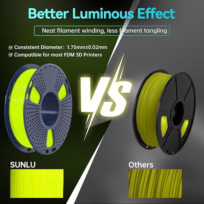 SUNLU 4KG PETG Glow in Dark Filament Bundle,Luminous PETG 3D Printer Filament 1.75mm,Dimensional Accuracy +/- 0.02mm,4kg in Total,1kg per Spool,(White,Glow Blue/White,Glow Green/Glow Blue/Glow Red).