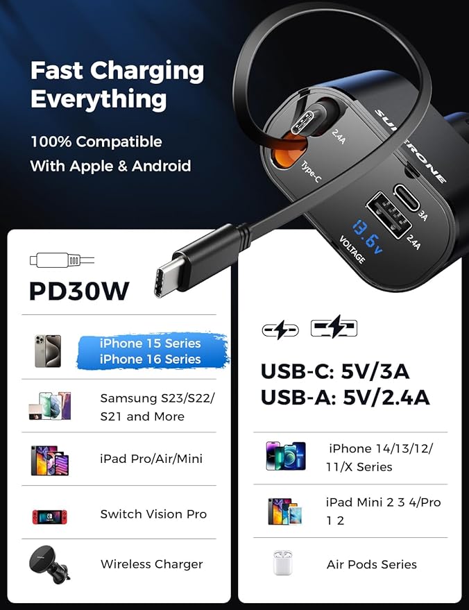 SUPERONE Retractable Car Charger for iPhone with Dual Type C Cables, 4 in 1 USB C Car Charger Adapter with 69W Fast Charging Compatible with iPhone 17 16 15 14 13 12 11 Pro/XS/XR/SE/iPad/Airpods