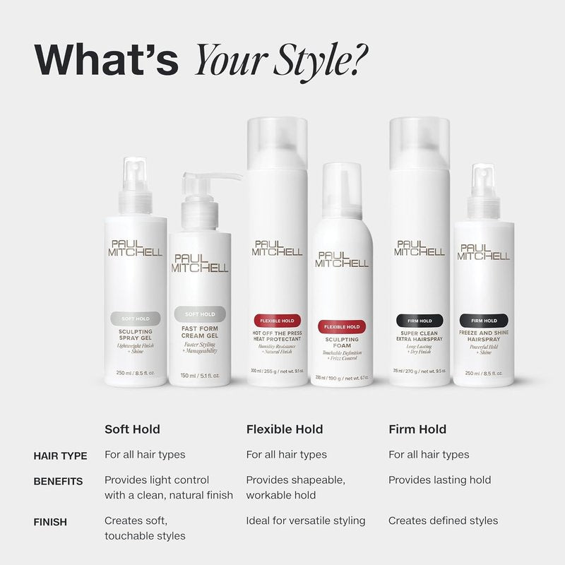 Paul Mitchell Super Sculpt Styling Glaze - Flexible Hold & Shine for All Hair Types | 8.5 oz