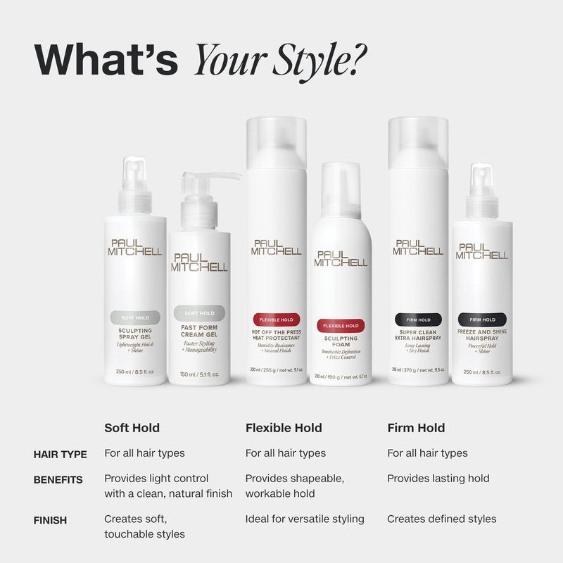 Paul Mitchell Stay Strong Hairspray, Layerable Control + Humidity Resistance, For All Hair Types, 9 oz