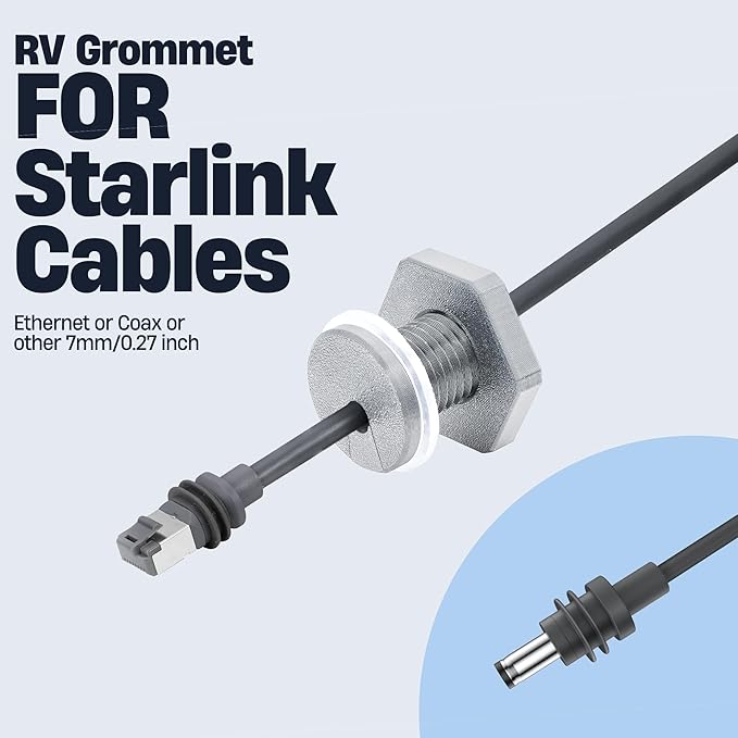 Dikiwodark 2Pcs RV Cable Passthrough for Starlink mini, RV Cable Grommet Compatible with Starlink, Ethernet, Coax, Water-Resistant and Anti-Drop RV Cable Routing(Gray)