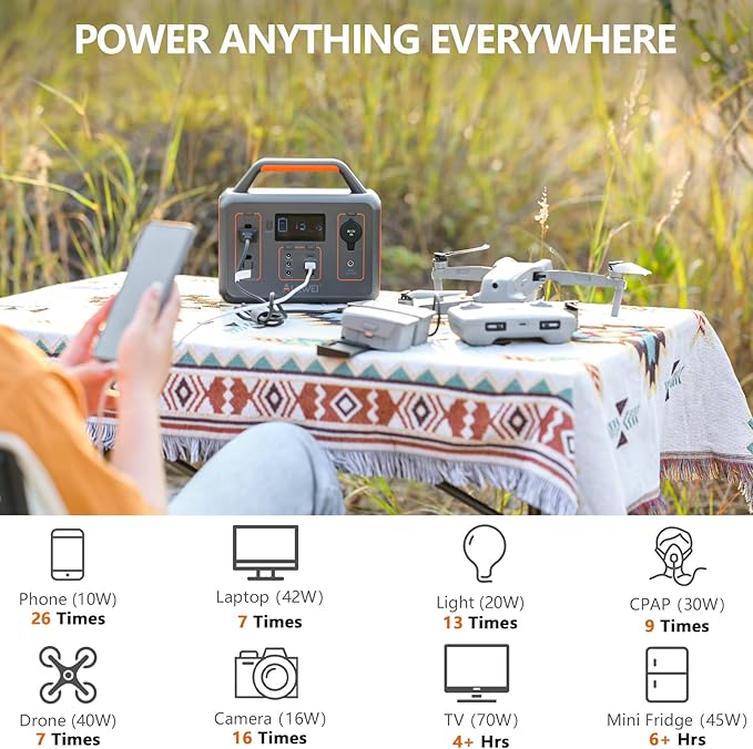 ALLWEI 300W Solar Generator with 100W Solar Panel Included, 256Wh Portable Power Station with AC Outlet USB Port, Solar Powered Battery Generator for Outdoor Camping, Home Backup, Power Outage