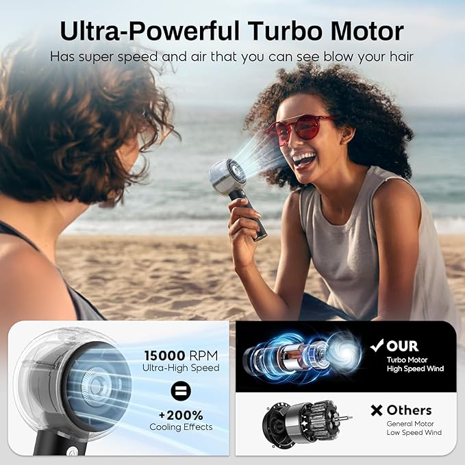 Misting Portable Handheld Fan, Powerful Turbo Motor, 6000mAh Rechargeable Battery, Personal Mini Fans with 4 Strong Wind, Cooling Gadgets for Travel, Camping, Beach, Outdoor, Gifts for Women Men-Black
