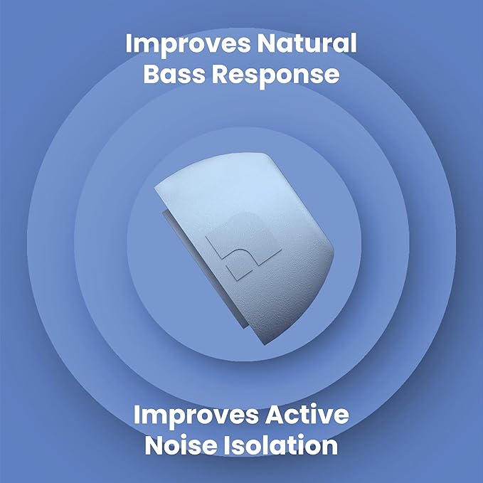 Foam Masters Ultra-Premium Memory Foam Ear Tips for AirPods Pro 1st & 2nd Gen | 3 Pairs | New Ver. | Secure Fit | Super Comfort | Better Noise Cancel | Replacement Buds (Large, Light Blue)