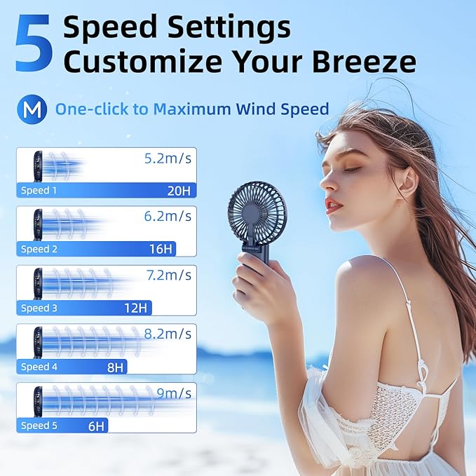 WITHOUSE 【SUPER THIN】 Portable Handheld Fan, 2025 Upgraded Strong Airflow, 20Hrs Runtime, 5000mAh, 180° Foldable, 5 Speeds, 3-IN-1 Mini Hand/Desk/Neck Fans, Travel Essentials Gifts for Women, Men