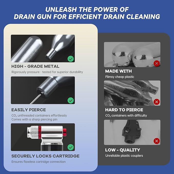 30 Pack 16 Gram Unthreaded CO2 Cartridges for Gallo Drain Gun HVAC Drain Line Cleaner Tool,CO2 Drain Gun Cartridges