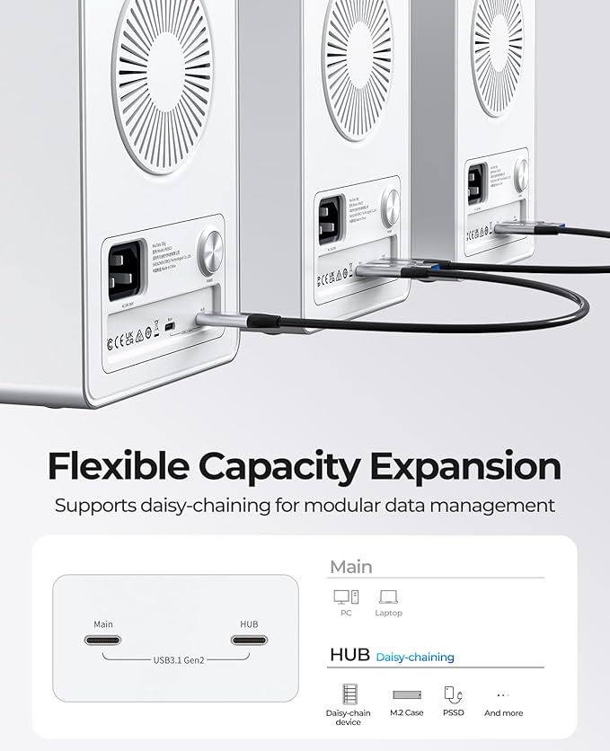 ORICO Daisy-Chain 5-Bay Hard Drive Enclosure USB 3.2 Gen 2 Aluminum Das Enclosure Support 22TB and Expansion Max Up to 330TB for 3.5-inchs HDD -9958C3