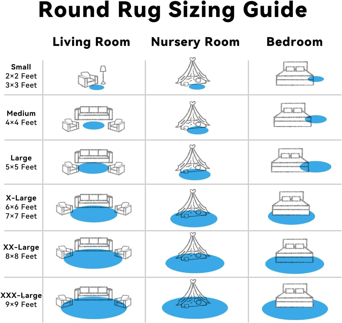 OLANLY Bright Blue Round Rug - Soft & Fluffy 4 ft Circle Area Rug for Bedroom & Living Room Decor