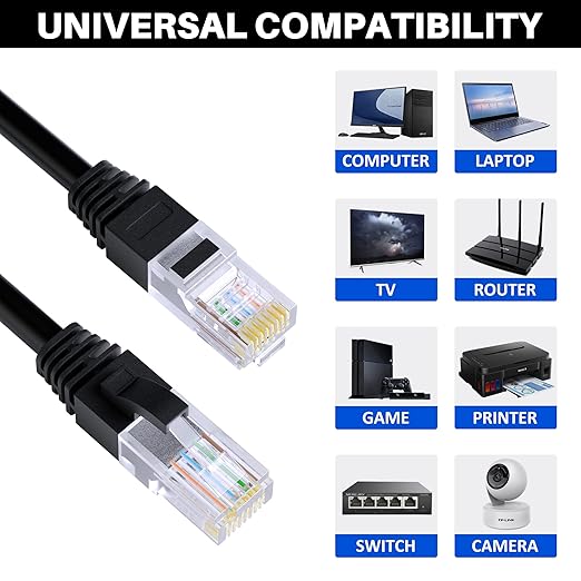 Cat5e Ethernet Cable 300 FT, Long Cat 5e Internet Cable, Black Snagless Patch Cord, Flexible, Network, LAN, PoE, Standard RJ45 Connector for PC, Server, Router, Modem, TV, PS5 - with 15 Cable Ties