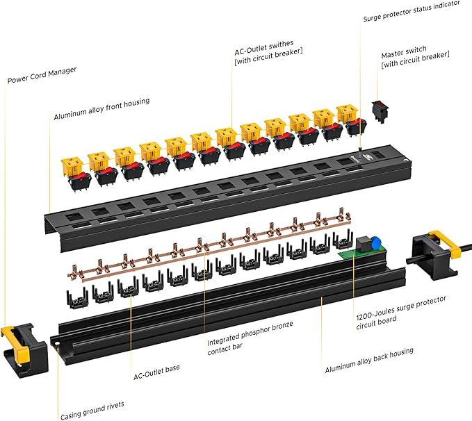CRST 12-Outlet Heavy Duty Metal Power Strip with Individual Switches, Wide Spacing for Bulky Plugs, 9FTCord with Cable Management, 1020J Surge Protector for Garage, Workshop, Home (15A/1875W)