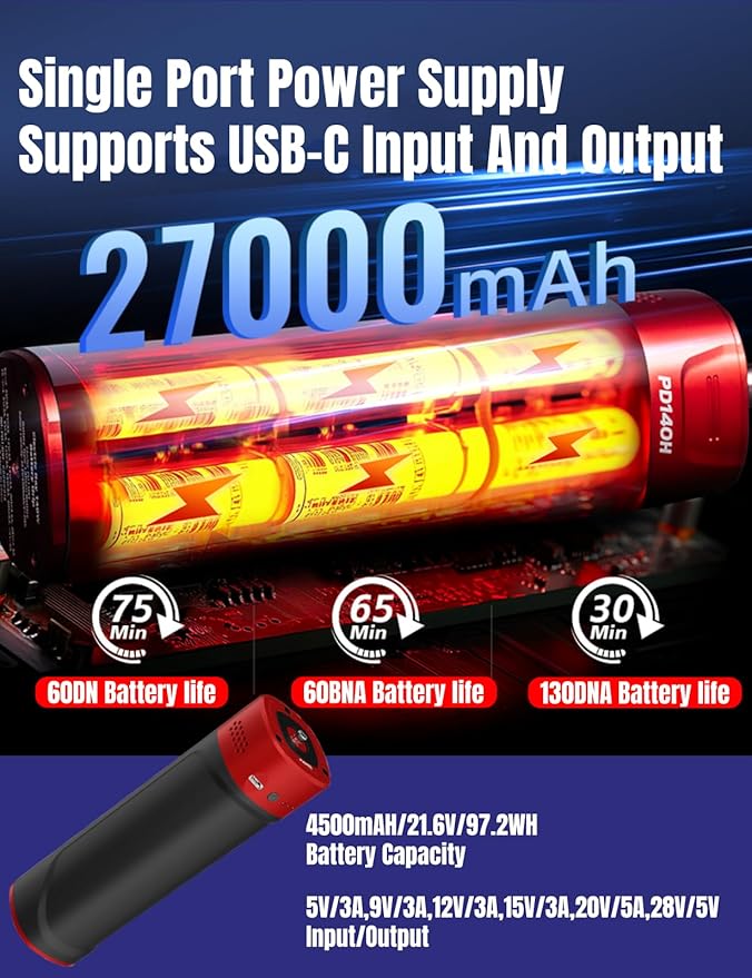IFOOTAGE PD140H,140W USB-C Camera Power Handle Compatible with Nano II Sliding System, PD 3.1 Portable Battery Grip for Photography, Video Rig, LED Light, Monitor Power Supply, V-Mount Alternative