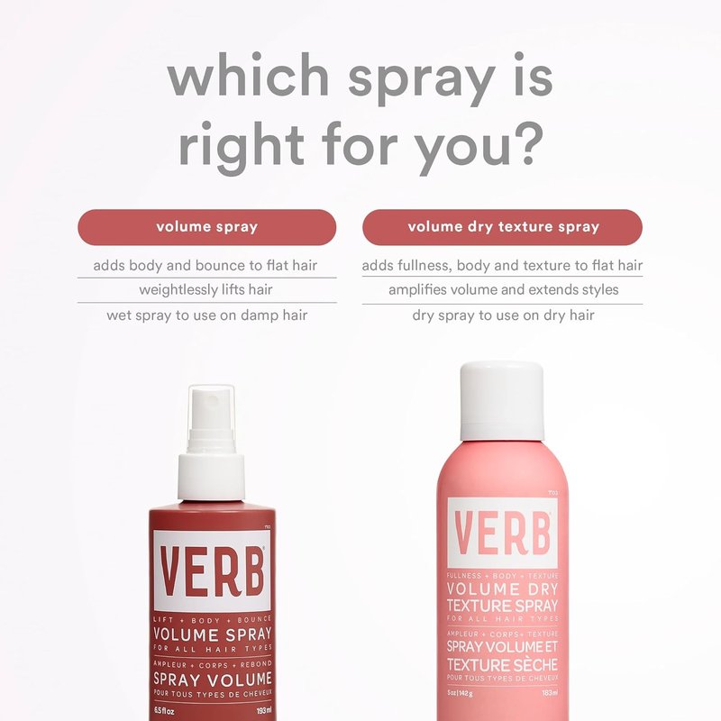 Volume Dry Texture Spray - Boosts Hair Volume & Fullness | Sulfate, Paraben & Gluten Free