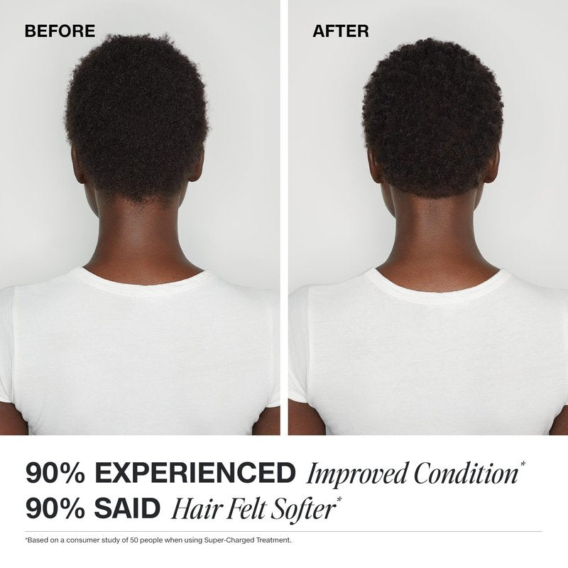 Paul Mitchell Super-Charged Treatment, Intensely Moistures + Adds Shine, For Dry Hair, 16.9 fl. oz