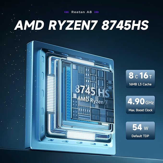 Reatan A8 Mini PC AMD Ryzen 7 8745H 16GB RAM DDR5 1TB SSD 8C/16T，up to 8K Quad-Screen Displays, WiFi 6E, OCuLink Mini Gaming Computers Home Theater Office Business