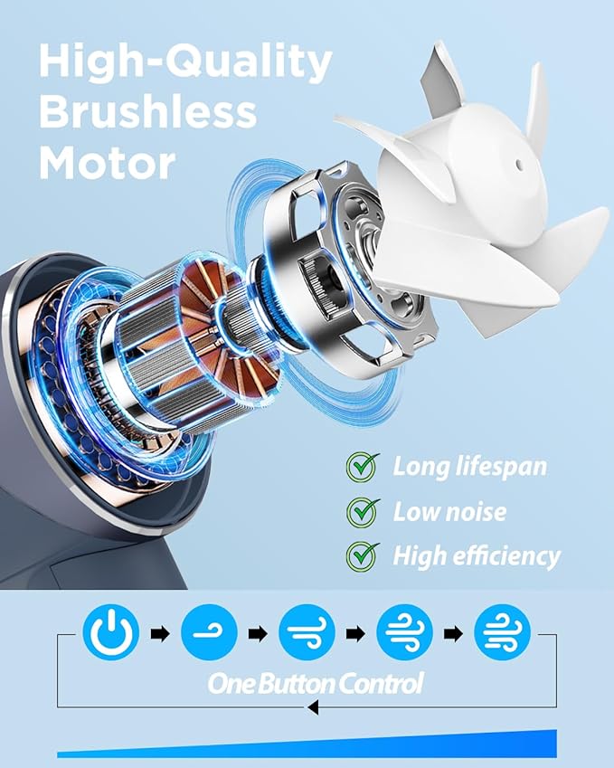 Lepwings Handheld Fan, Mini Small Portable Turbo Fan, Rechargeable with 4 High Speeds Personal Fans, Max 16H Runtime, For Travel, Office, Outdoor - Dark Blue
