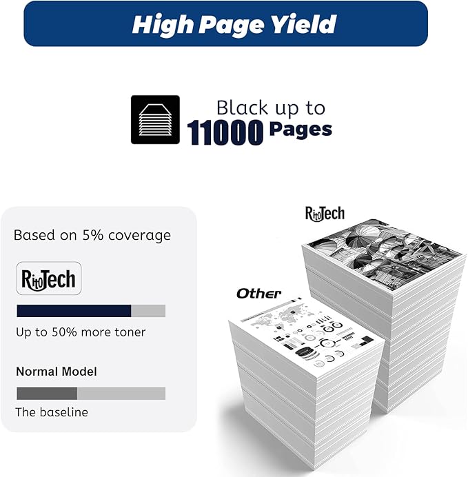 RitoTech 642A Black Toner Cartridge, Compatible for HP 642 A CB400A for HP Color LaserJet CP4005 Series CP4005DN CP4005N Printer, 1 Pack, Up to 7,500 Pages