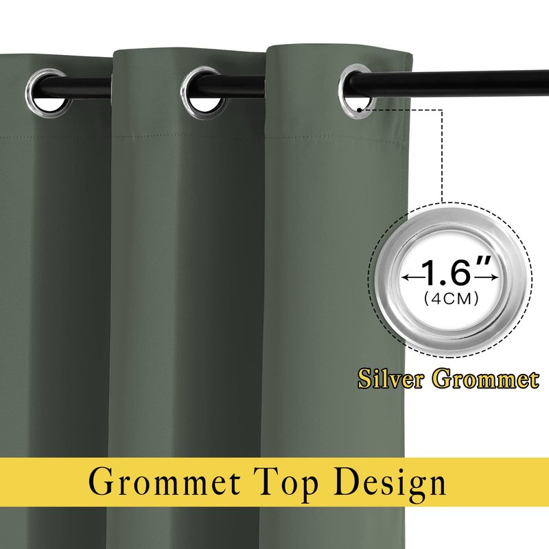 NICETOWN Privacy Blackout Doorway 80 inch Curtains, Grommet Light Blocking Window Treatments Thermal Drapes for Bedroom/Living Room, W46 x L80, 2 Panels, Dark Mallard