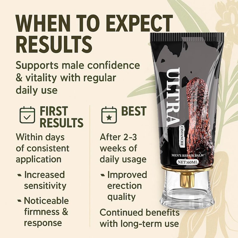 Men's Gel MED3000 Ultra - Fast Acting Topical Cream for Men