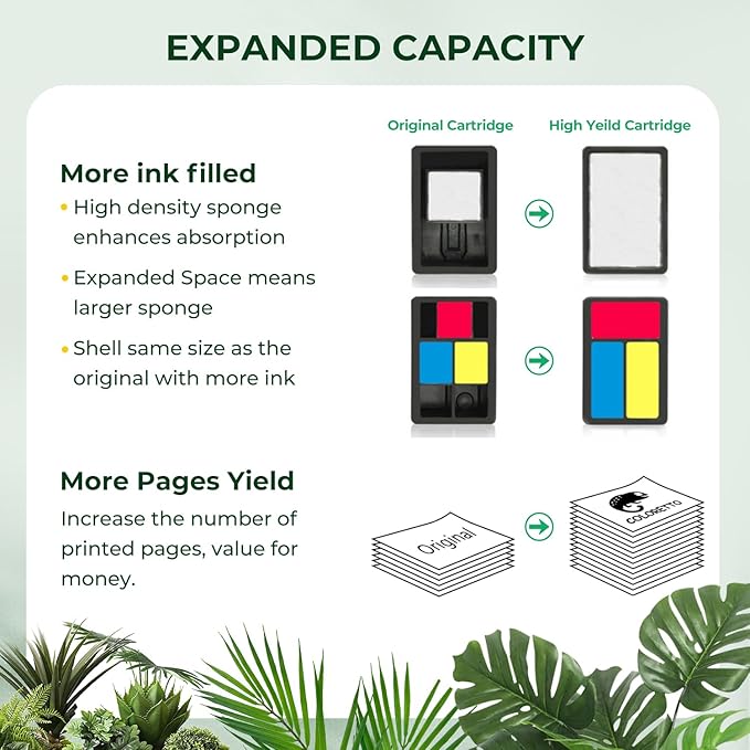 65XL for HP 65 Ink Cartridges Black/Color Combo Pack for Deskjet 3700 3755 3752 Envy 5055 5052 Deskjet 2652 2600 2655 2636 2622 2621 2620 3720 Printers for HP Ink 65 XL for HP65 Ink Cartridges