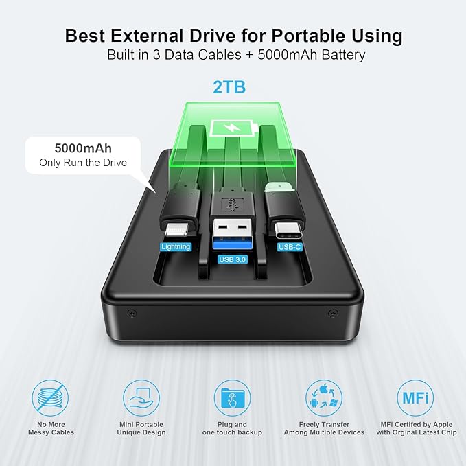 2TB External Hard Drive for iPhone & iPad,MacBook,Windows Computer,USB C Android Phones:Photo Stick USB Flash Drive for iPhone 17/16/ 15/14/13/12 to Backup Photo| Video | Music| File(MFi Certified)