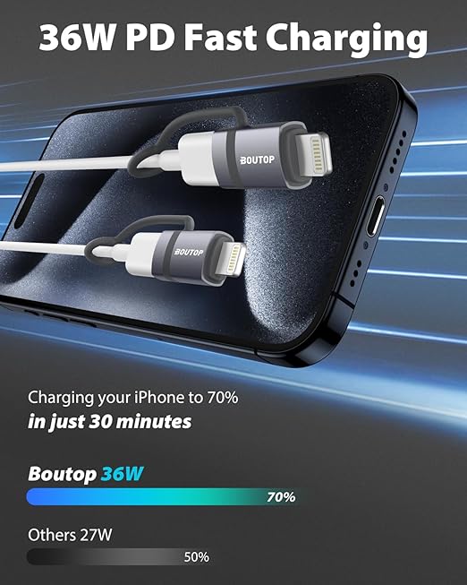 BOUTOP [MFi Certified] USB C to Lightning Adapter Support 36W PD Fast Charging with Anti-Loss Design Compatible with iPhone Gray -2 Pack