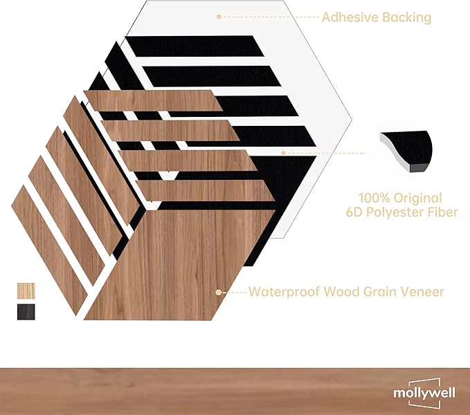 Mollywell Acoustic Panels, PVC Wood-Grain, 14x12 Inch Hexagon Carved Sound Proof Wall Tiles, Self-Adhesive High Density Felt for Home Theater/Studio/Office Echo Reduction, 12 Pack Walnut, TW4