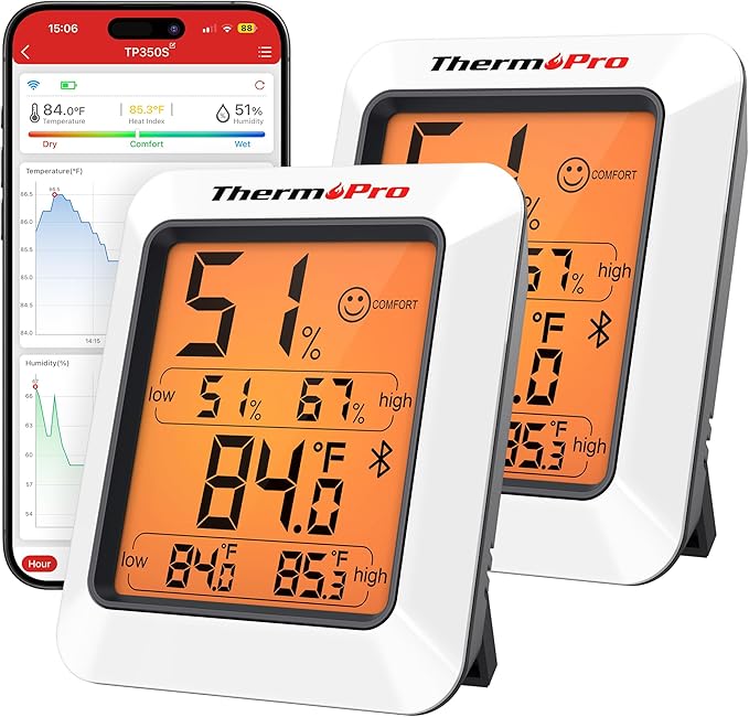 TempPro Hygrometer Thermometer for House, Bluetooth Room Indoor Greenhouse Thermometer Monitor Up to 260FT, Backlit Humidity Meter Temperature Sensor with 2-Year Data Export,2 PS(Previously ThermoPro)