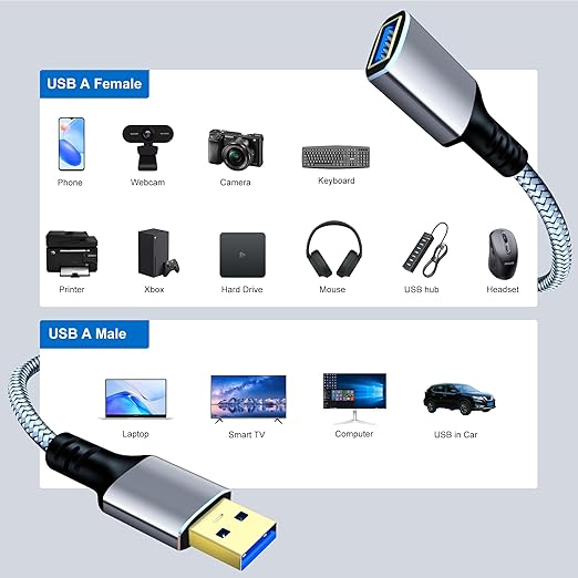 Tan QY USB 3.0 Extension Cable 5Ft, USB 3.0 High Speed Extender Cord Type A Male to A Female for PlayStation, Xbox, USB Flash Drive, Hard Drive, Card Reader,Scanner,Printer,Keyboard (Silver, 5Ft)
