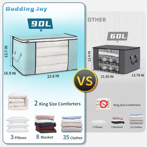Budding Joy 90L Large Storage Bags - 8 Pack Foldable Closet Organizers for Clothes & Toys | Blue