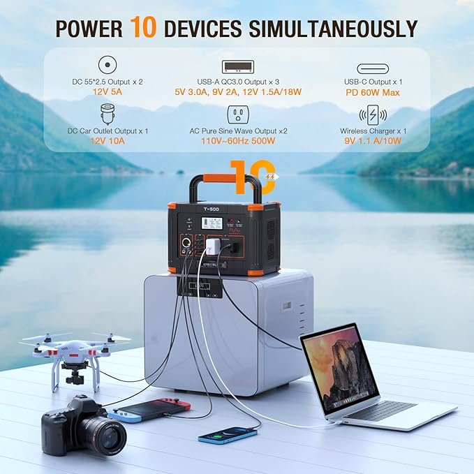 Portable Power Station 500W(Peak 1000W), 519.48Wh Outdoor Solar Generator with 2 AC(120V) Outlets, 10 Ports Powerhouse with USB-C PD Fast Charging for Travel, RV Camping, Off-Grid Living, Emergency