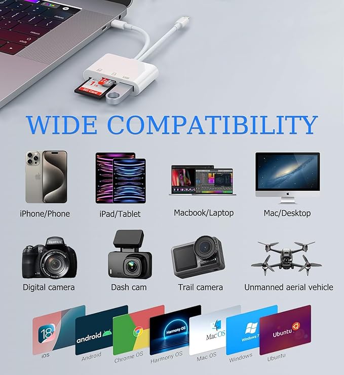 USB C SD Card Reader for iPhone, iPad, Lightning Dual Port SD Card Adapter, Memory Card Readers for Digital Camera Adapters, Support SD, Micro SD, USB3.0, Plug and Play